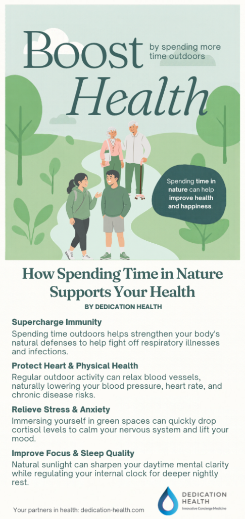 Dedication Health Boost Health by Spending More Time Outdoors in Nature - Rx for Nature - Health Benefits of Time Outdoors Wellness Tips (2)